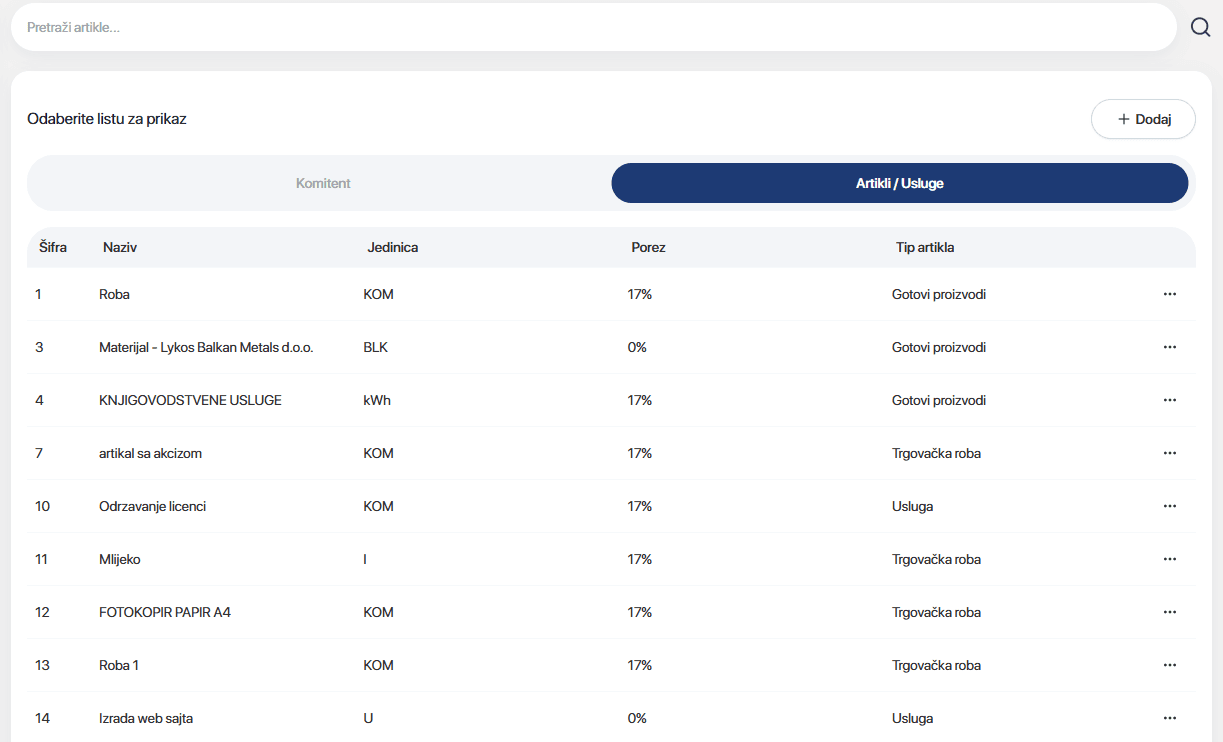 The item and services directory with units, VAT rates and item types